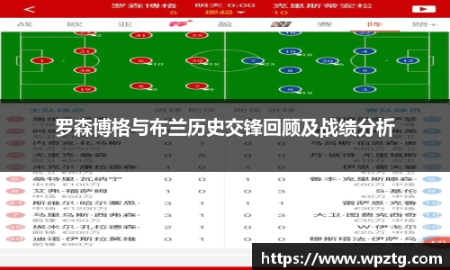 罗森博格与布兰历史交锋回顾及战绩分析